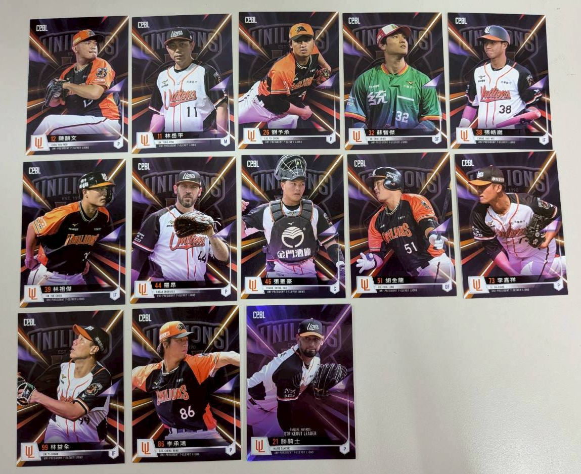 【2024中職球員卡】統一獅 普卡