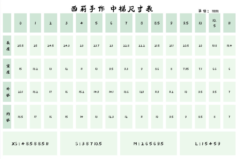 尺寸表