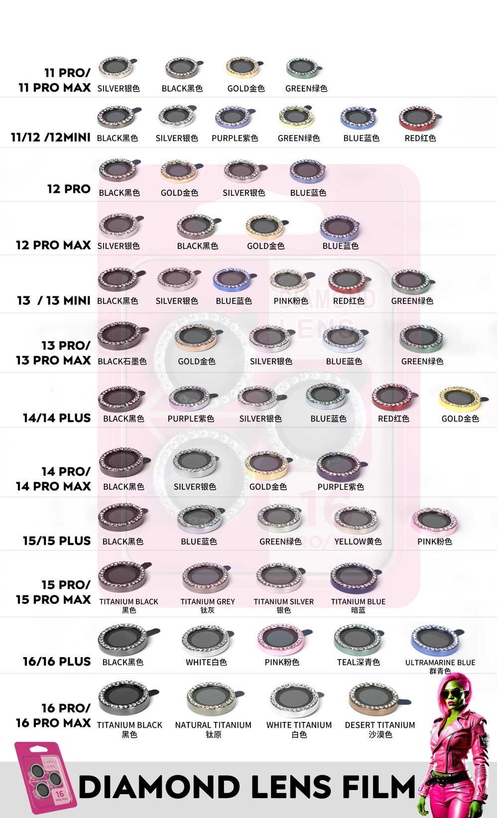 💫鑽石款｜萬年不敗鏡頭貼 （後方實拍16pm 白色鑽石🤍