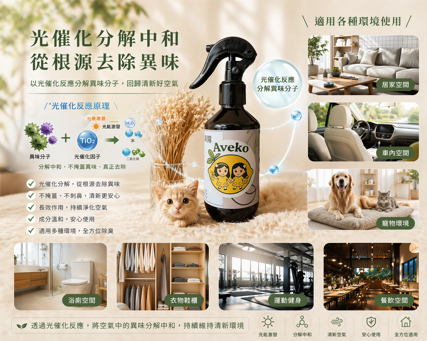 Aveko寵物友善除臭噴霧