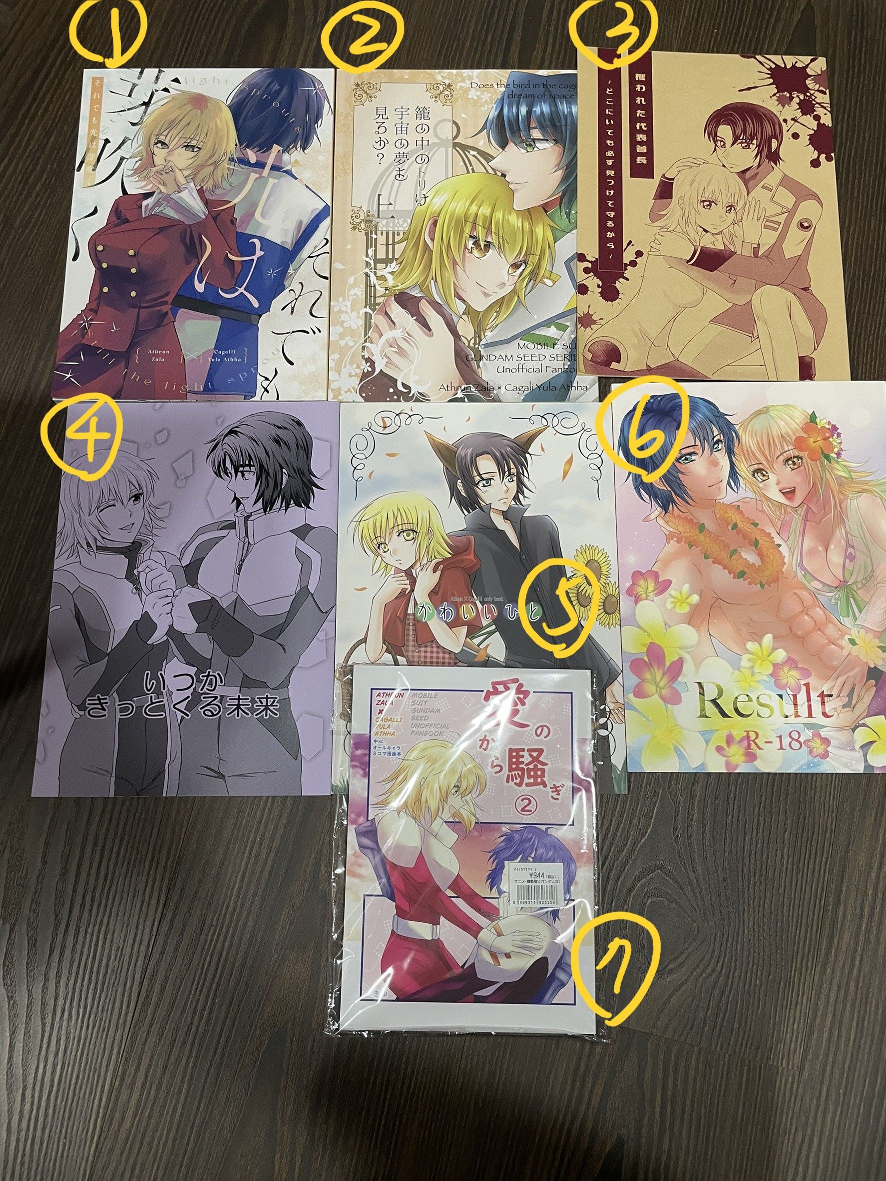 AC二手/全新同人本