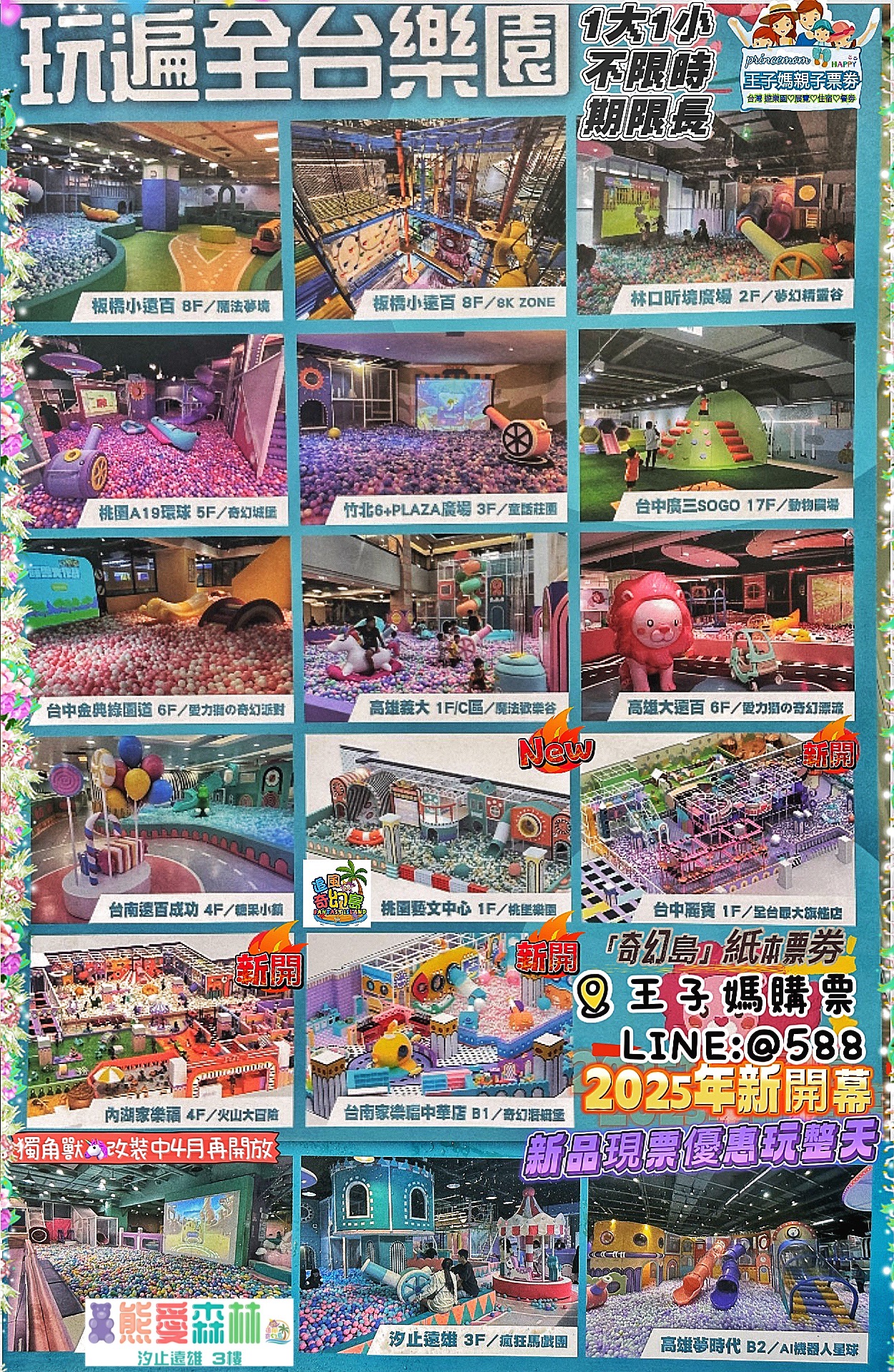 桃園新開幕》桃園藝文［桃堡樂園］、【桃園/新竹】寶貝酷車車