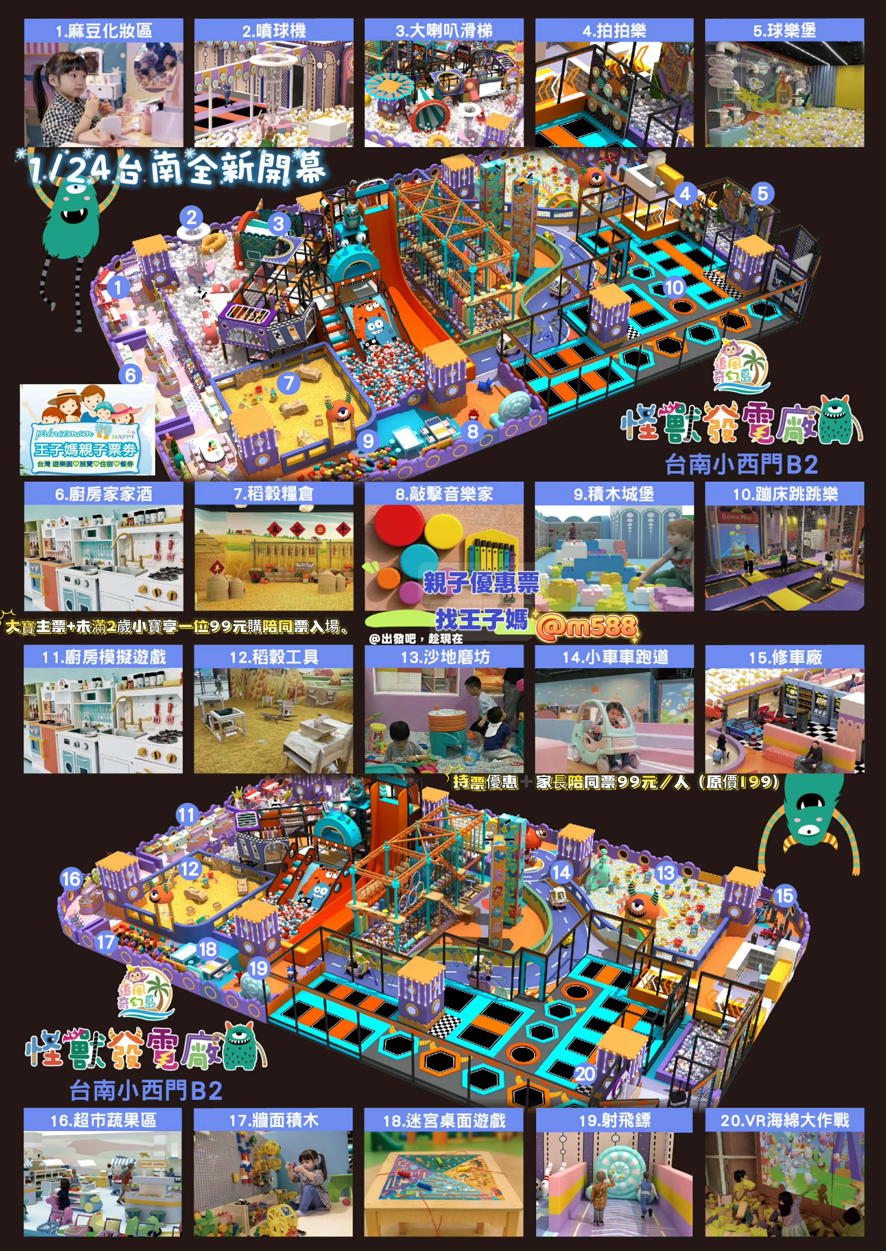 🎠台南新光三越小西門店追風奇幻島【怪獸發電廠】親子1大1小全日票$199