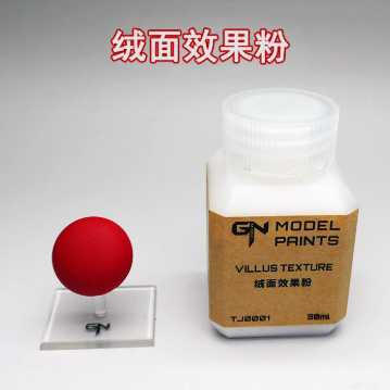 GN Model