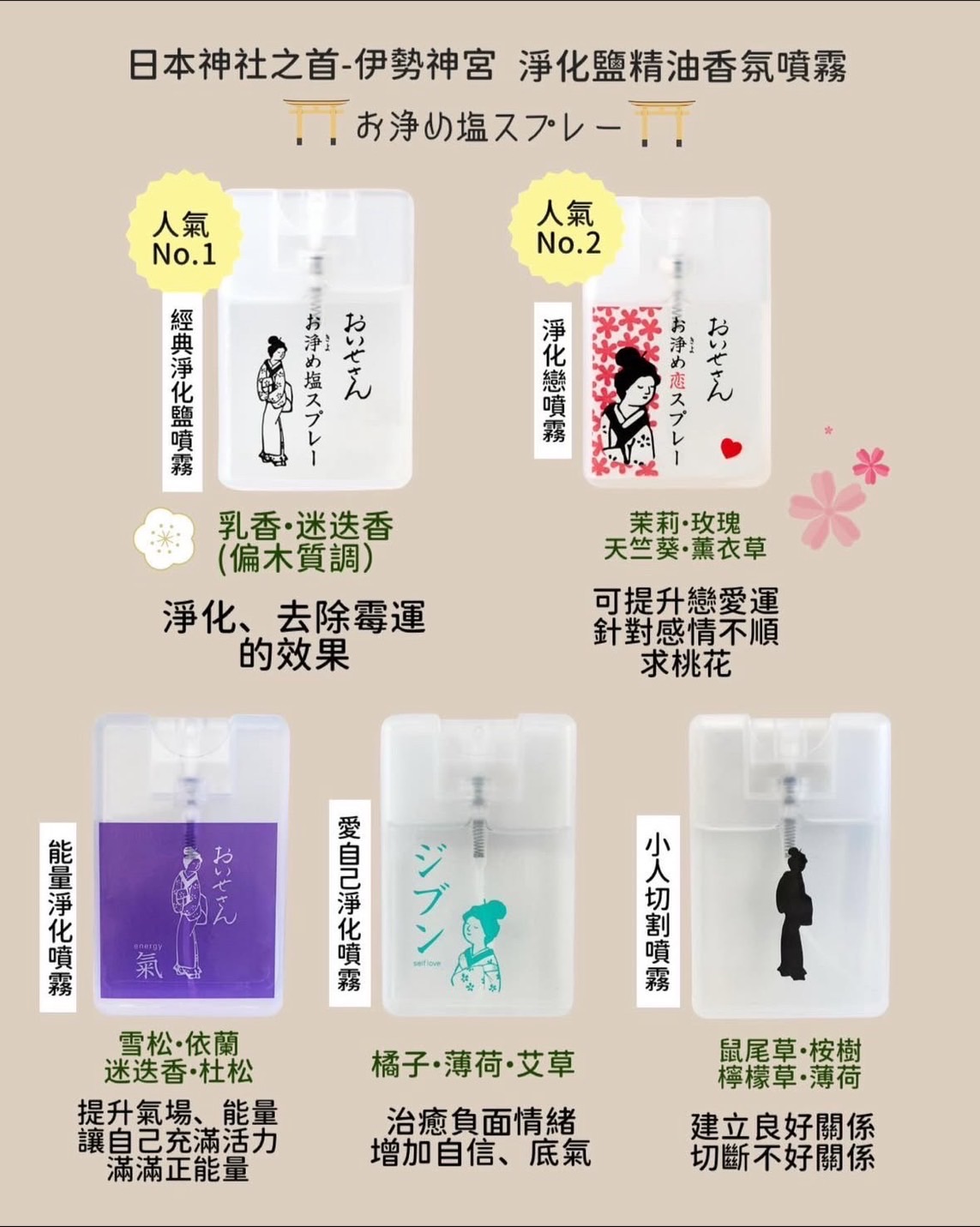 能量噴霧