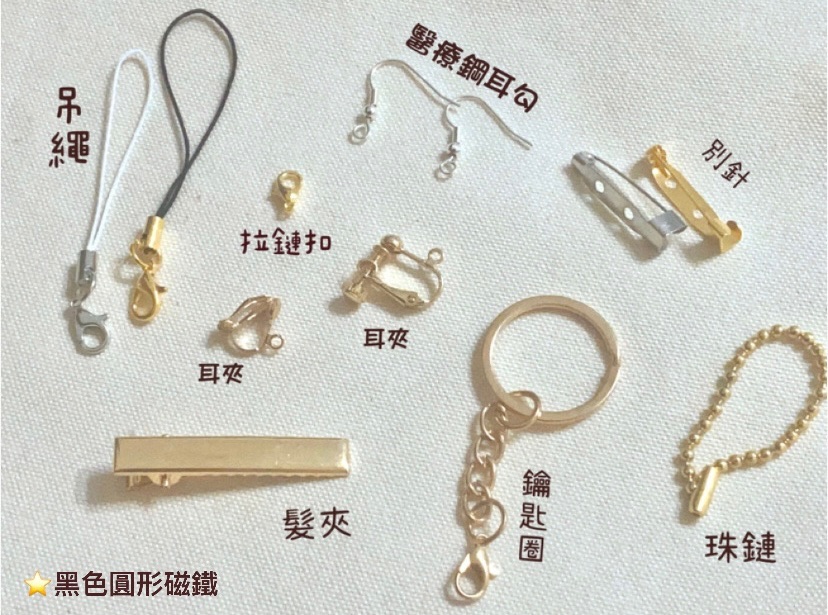 改製菜單（參考用）