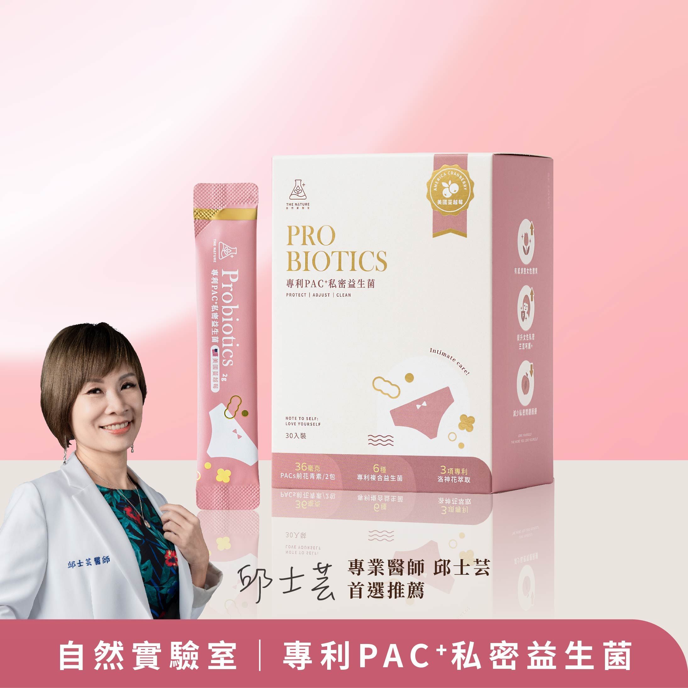 專業醫師推薦｜專利PAC+私密益生菌