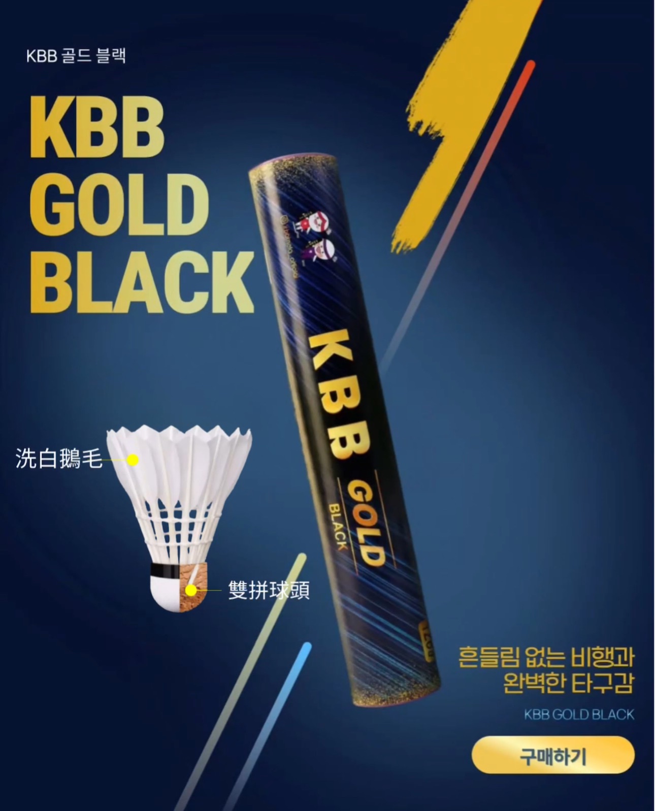 KBB GOLD BLACK 新型號