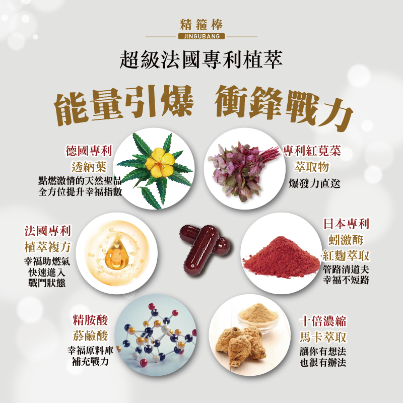 精箍棒強力速效補給膠囊