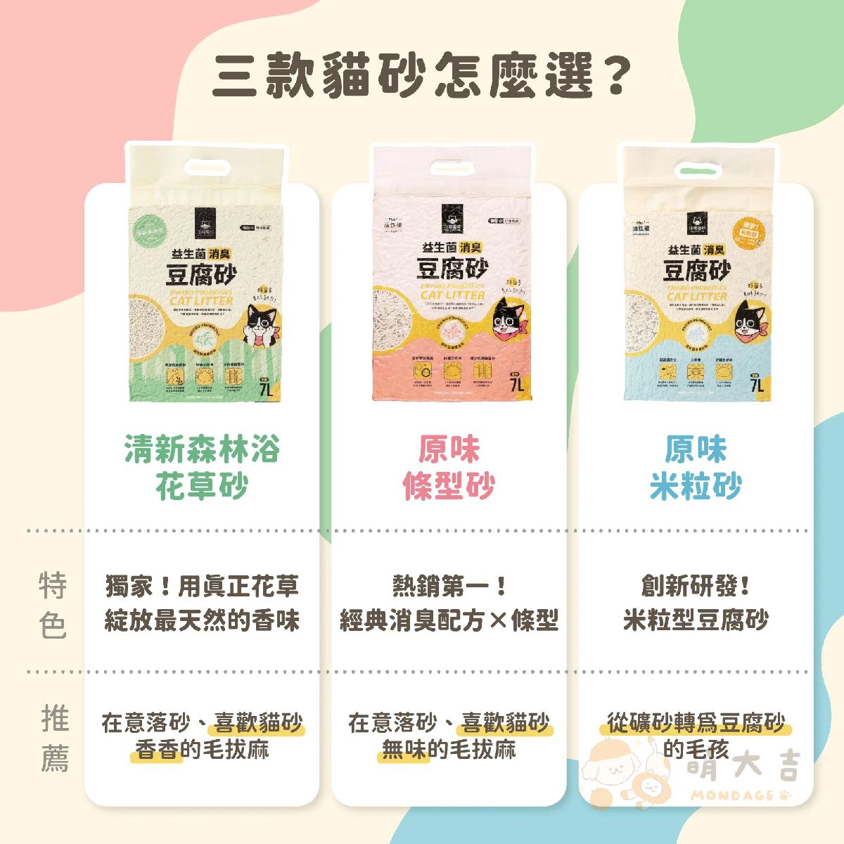 汪喵星球 益生菌消臭豆腐砂 條型豆腐砂/米粒豆腐砂/花草豆腐砂/隱血砂/隱血顆粒