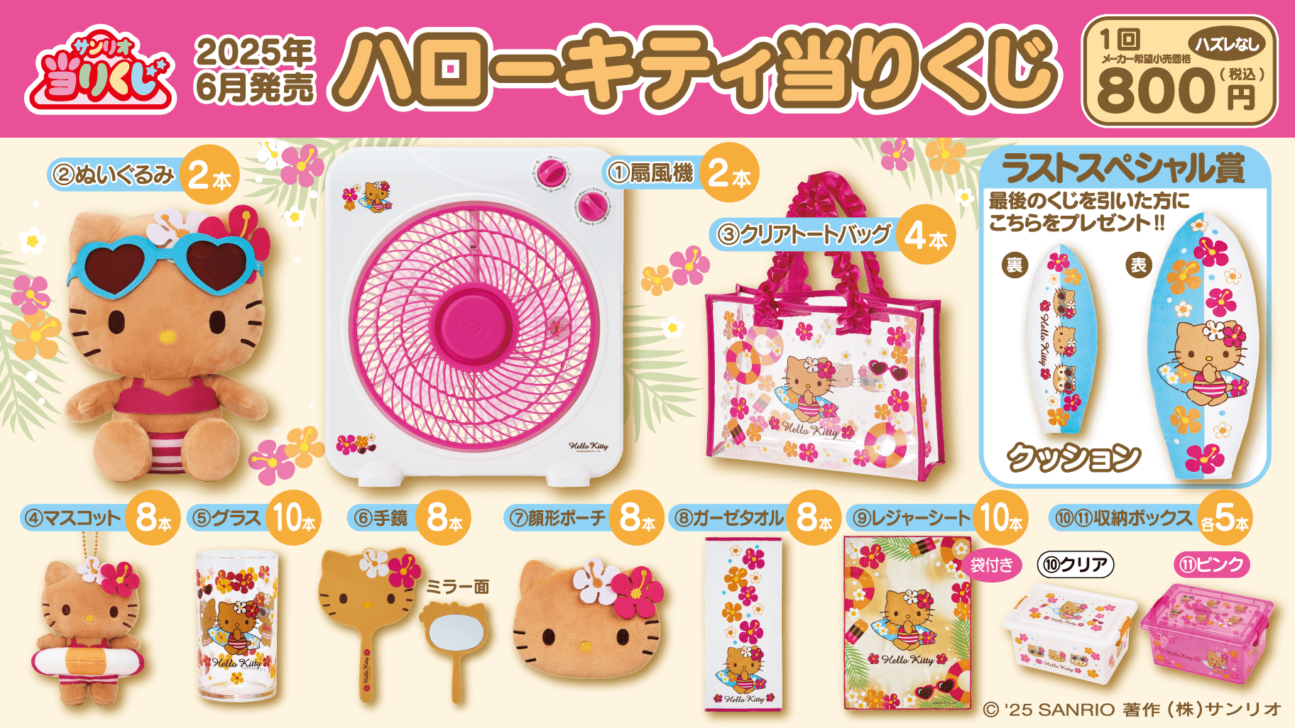 🇯🇵黑皮kitty 一番賞