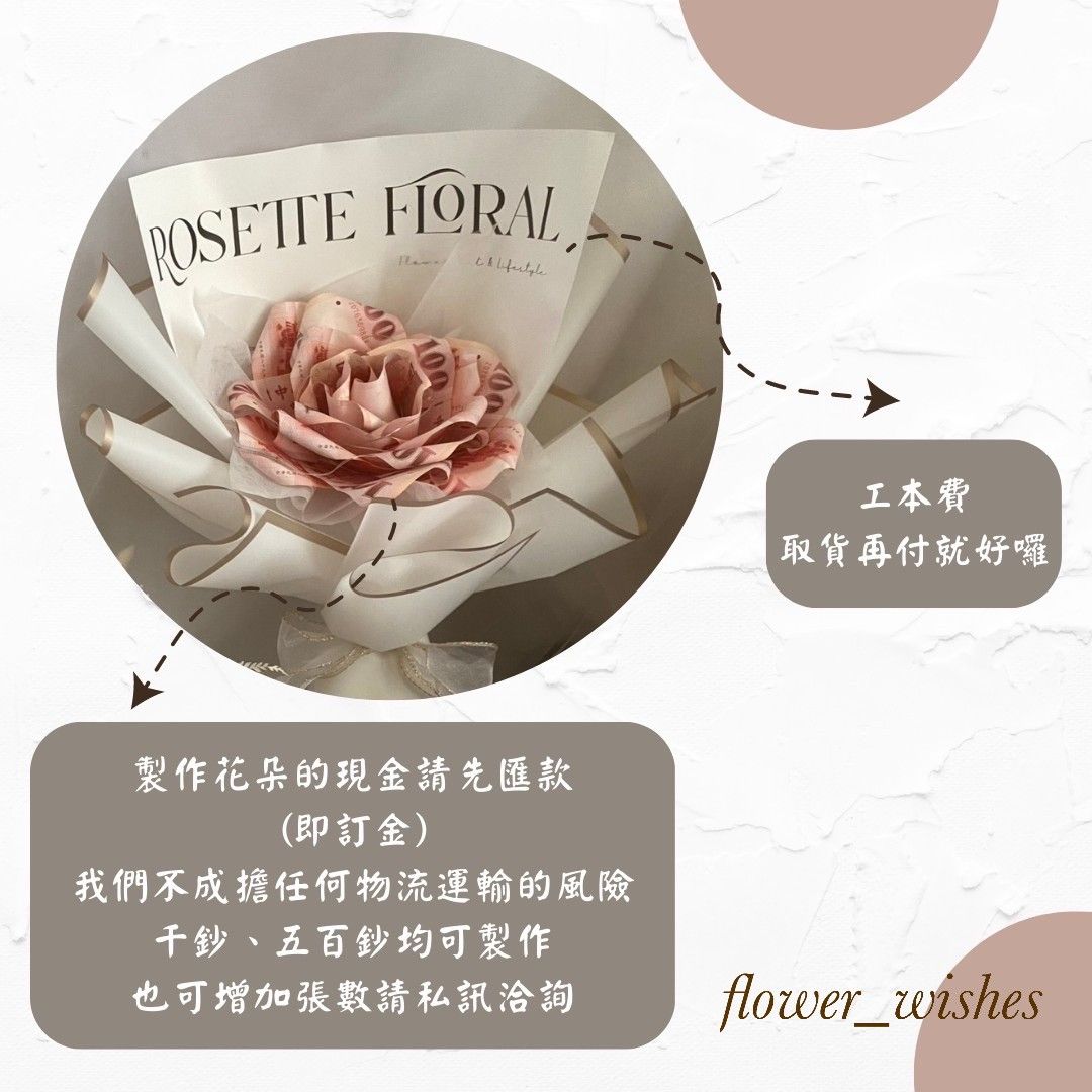 Flower wishes 有錢花小花束 附提袋燈串 【下單立即line:@822kvdut，索取花朵匯款帳號】