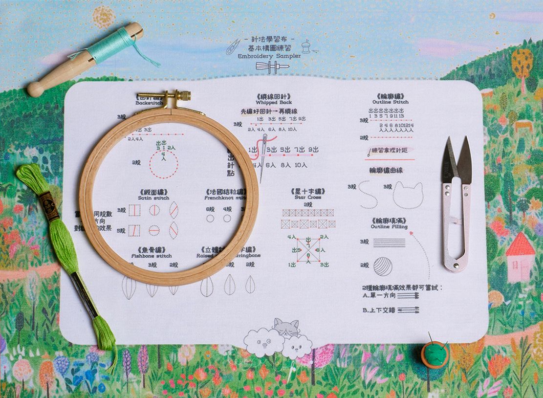 免運꒰運新手學習組II꒱1的力量 ∞ 種針法靈活組合 刺繡材料組+教學影片：線條、面積、裝飾型針法運用