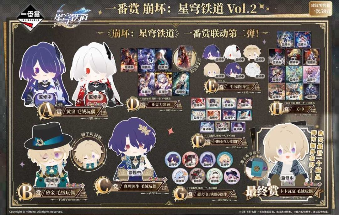 崩壞：星穹鐵道一番賞