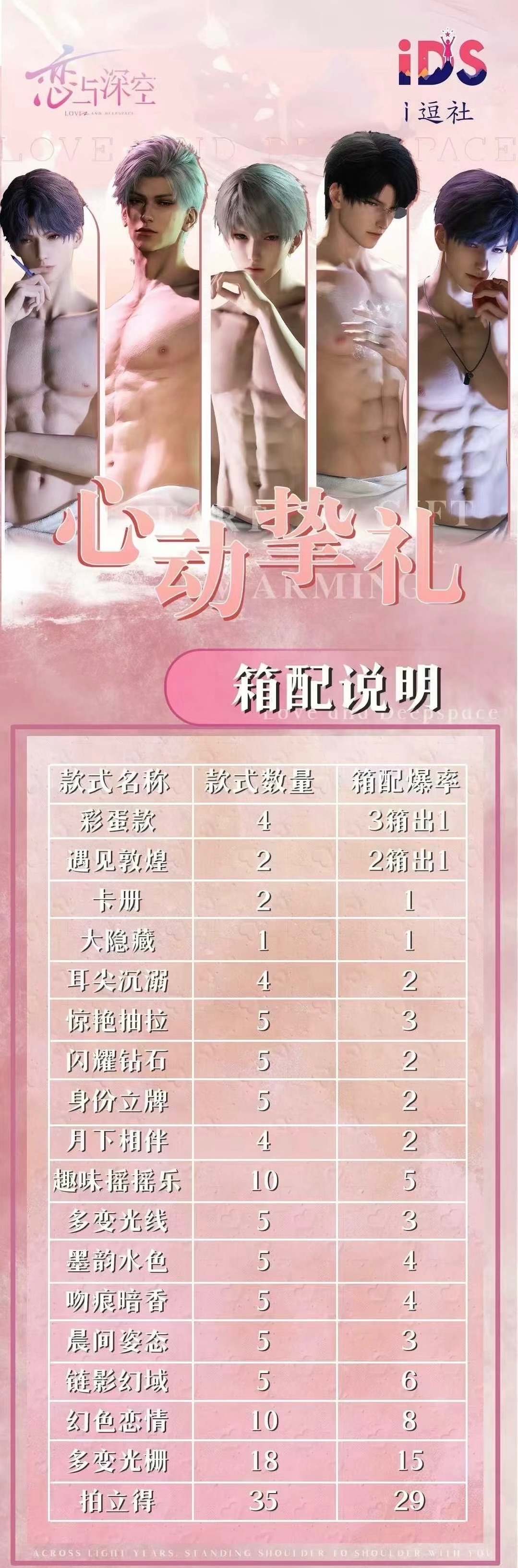戀與深空 I逗社色紙 老公們來啦