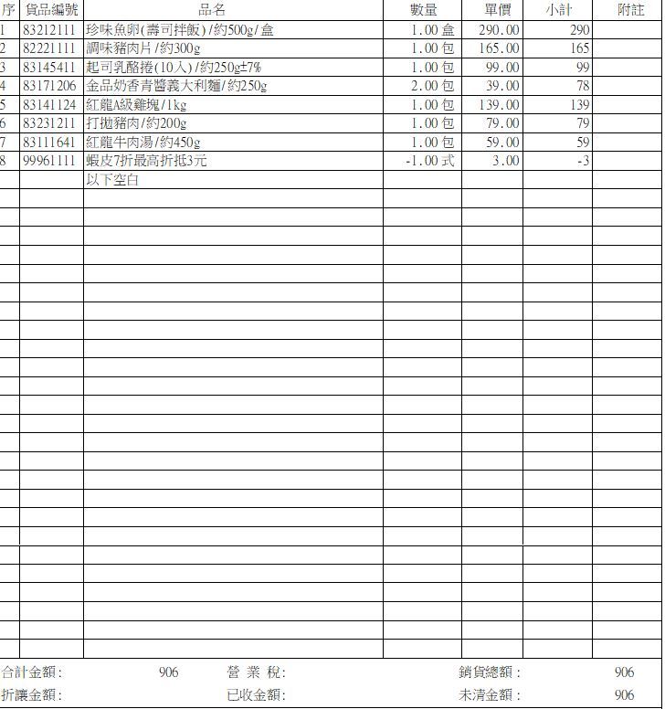 7/2 林宜臻專屬賣場