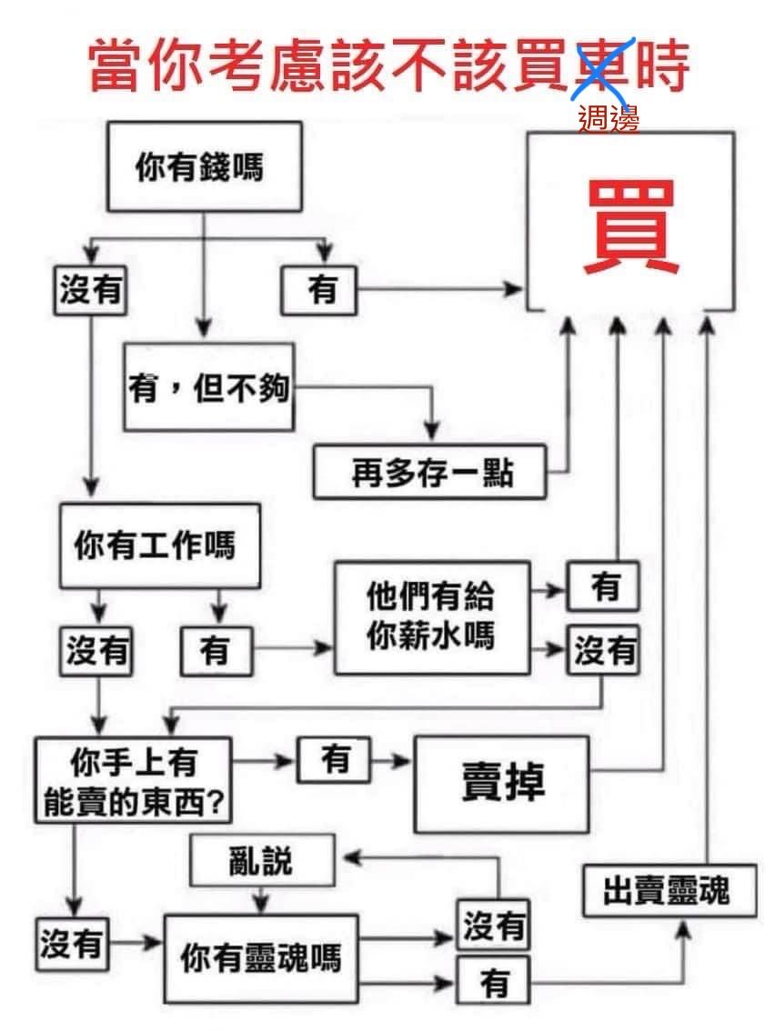 崩鐵物-刃/應星