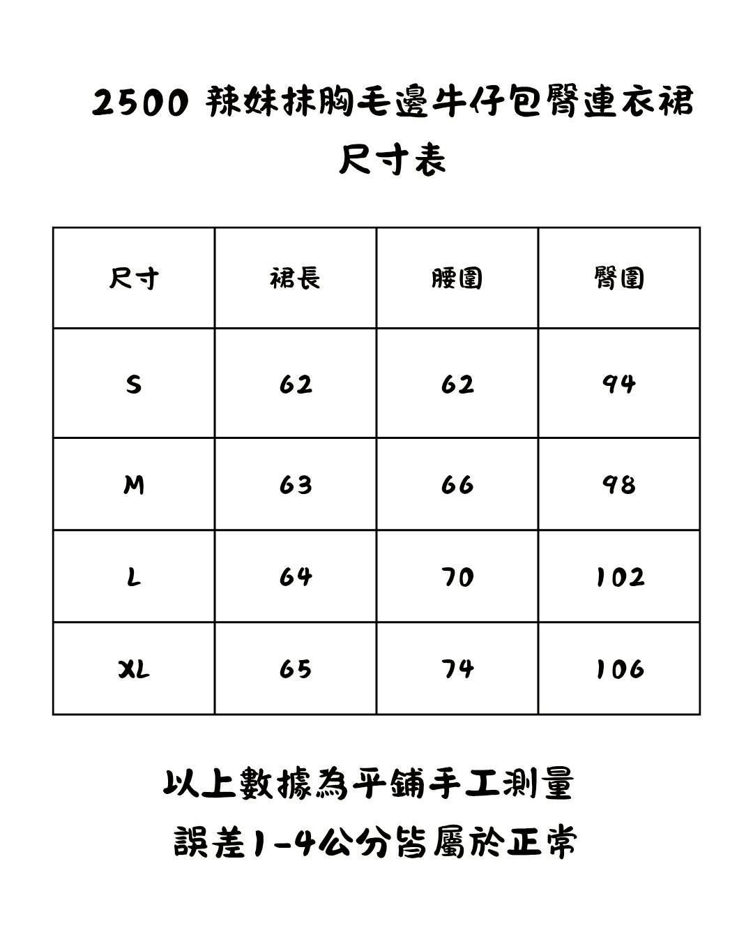 預購-辣妹抹胸毛邊牛仔包臀連衣裙