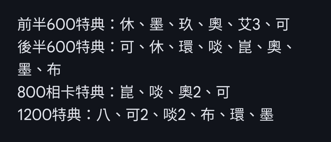 四周年安咖-特典