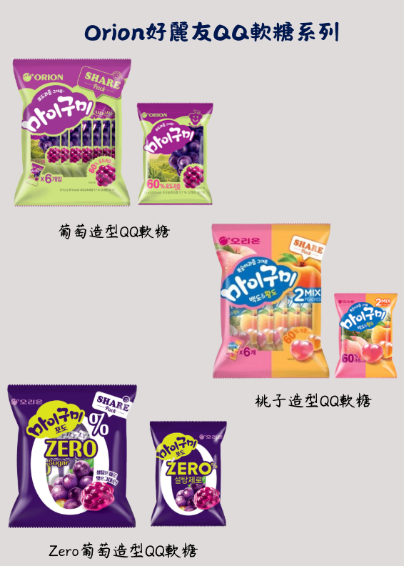 [預購]Orion好麗友QQ軟糖系列（預計12/9陸續寄出）