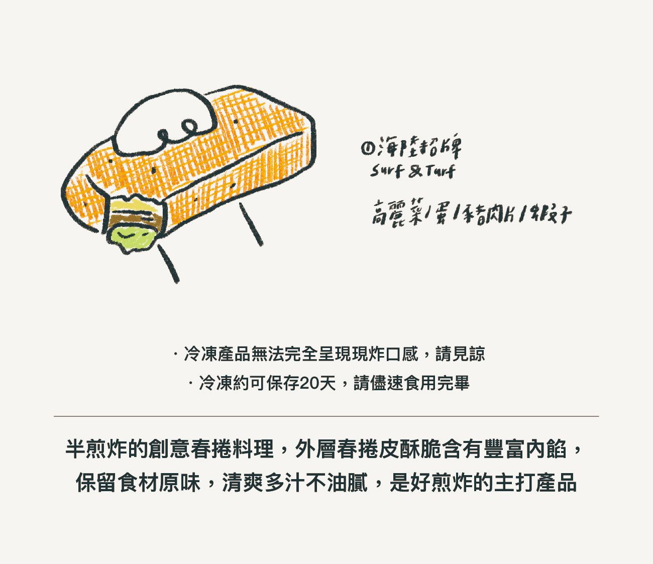 春捲包