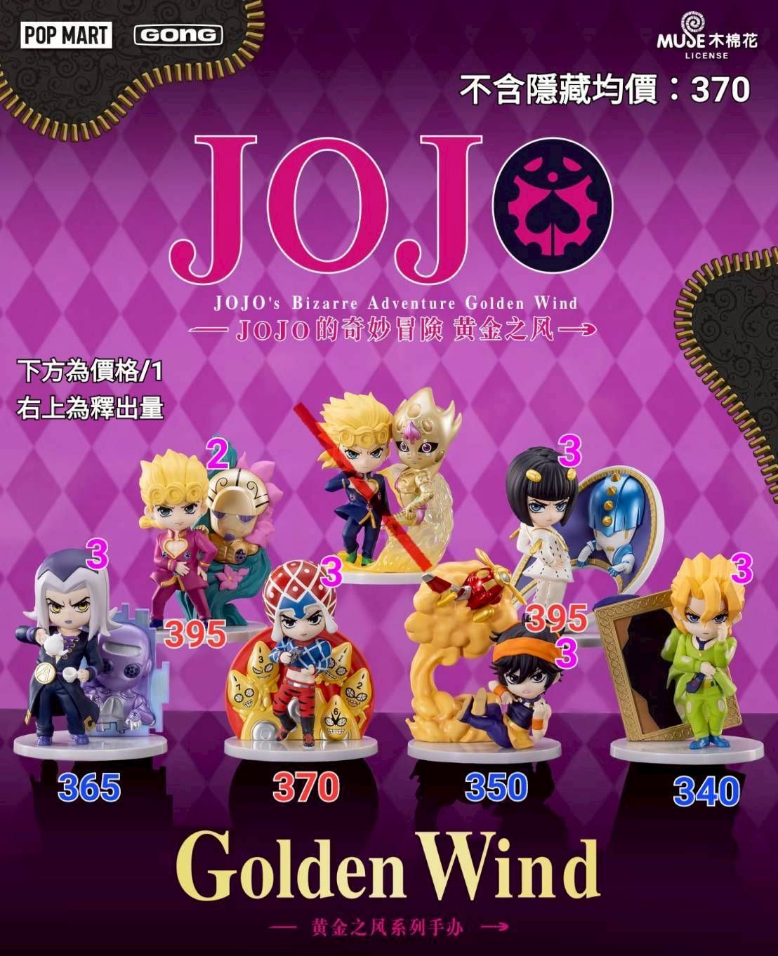 拆團 泡泡瑪特 黃金之風 尾款