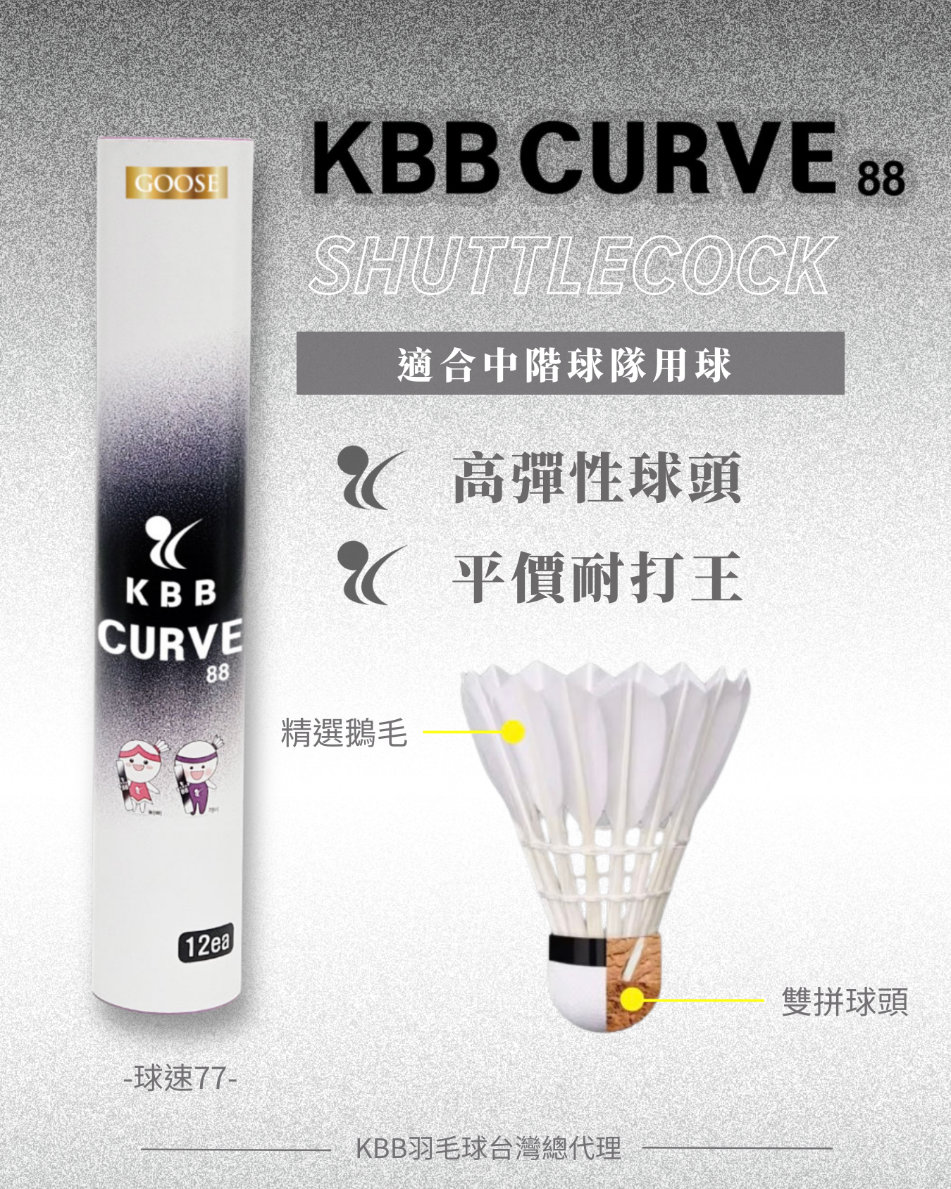 KBB CURVE 88 耐打王