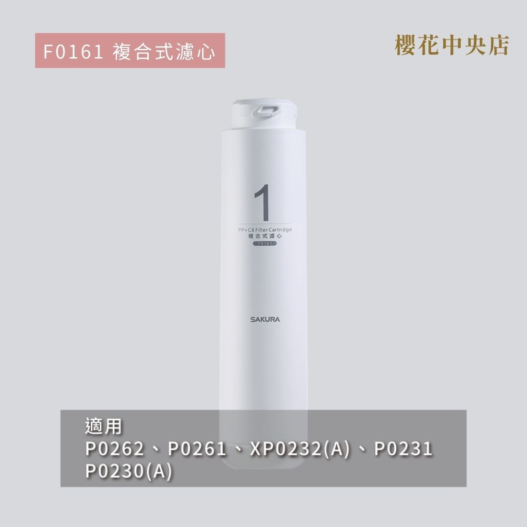 濾心（自行更換）