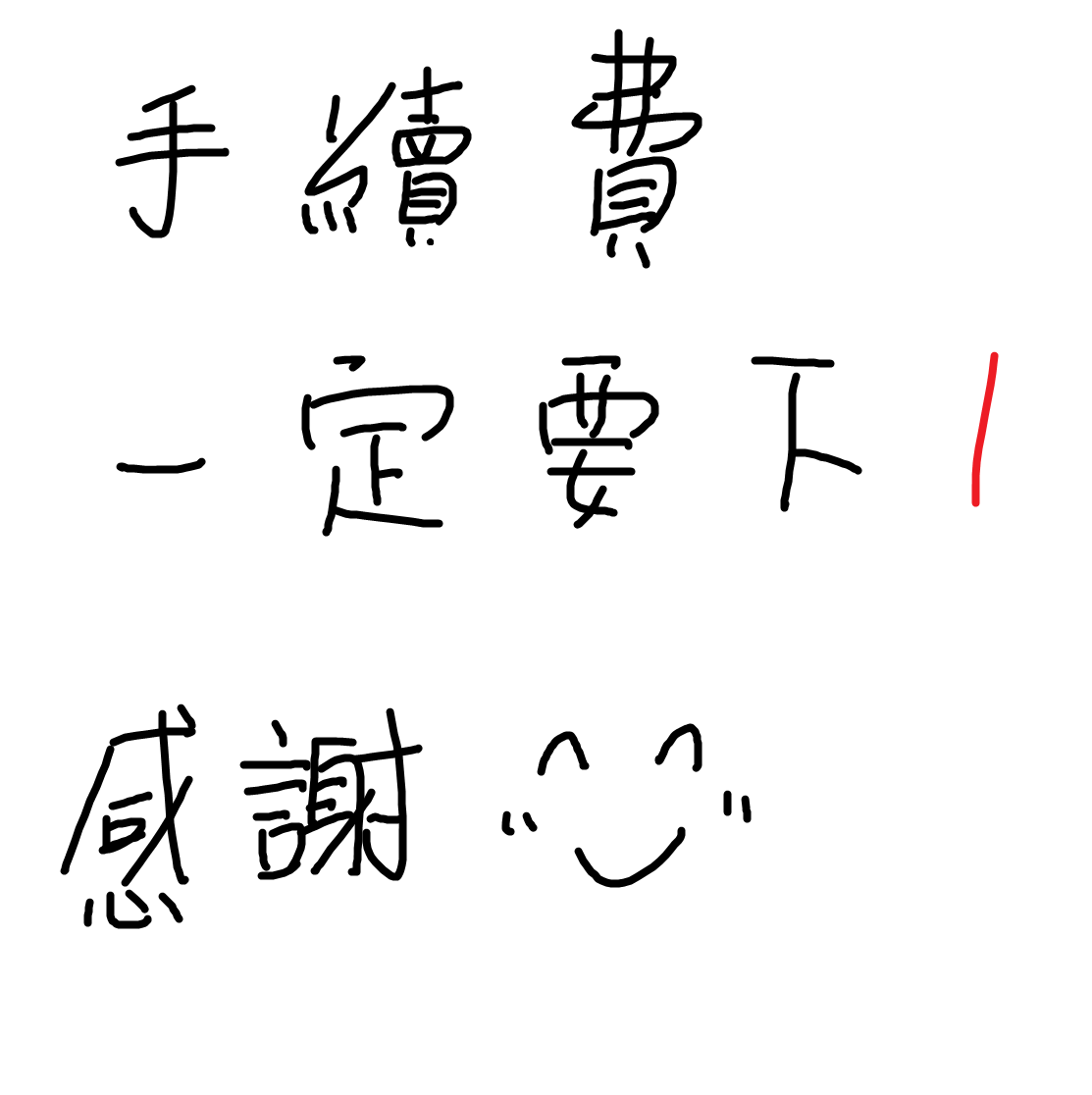手續費