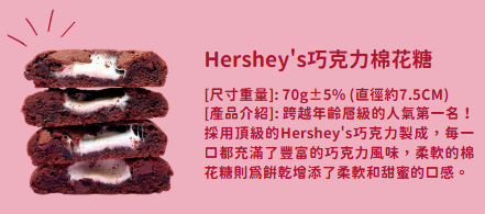 低糖軟餅乾（自選口味 ； 若只下單此商品，下單至少4顆，若未達4顆將自動取消訂單））