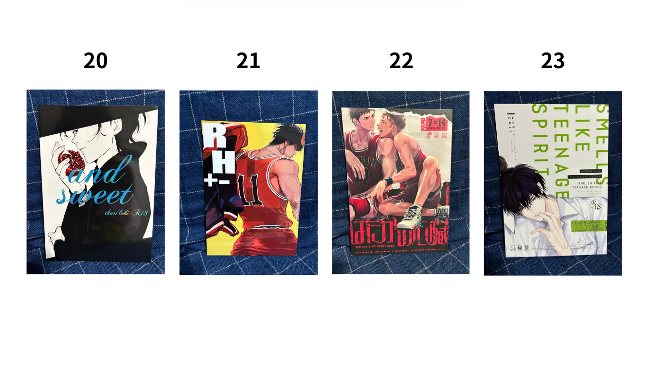 （Ｄ）日文 Ｒ-18 同人誌區