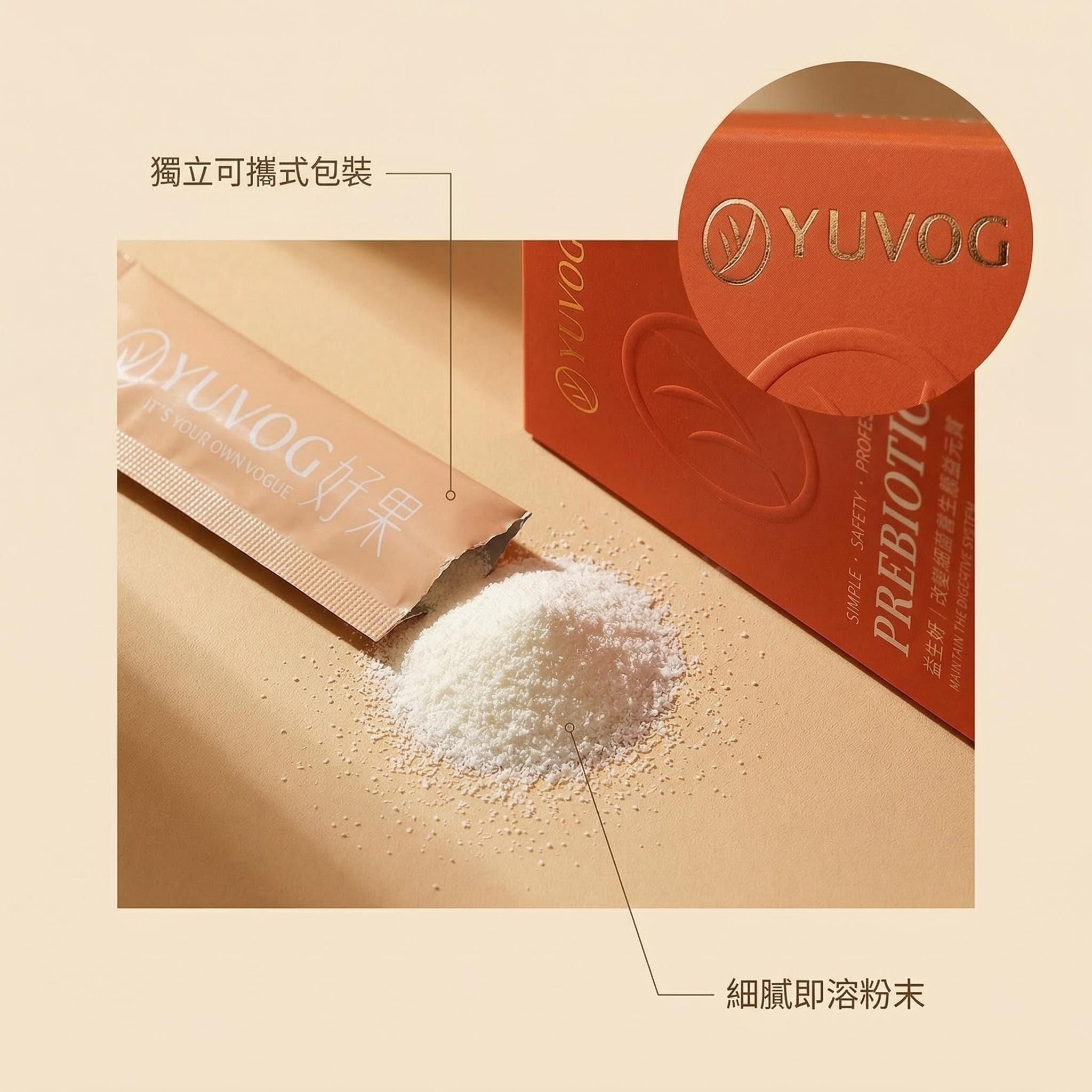 YUVOG 益生妍 益源質益生元粉（專利益生元配方｜30包／盒）