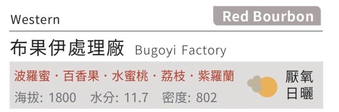 盧安達 🇷🇼 布果伊處理廠