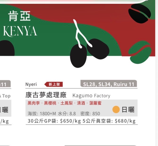 咖啡烘烘烘 2026WRL 指定賽豆 肯亞