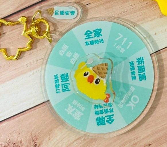 炸蝦鳥王 月底吃啥 選擇障礙轉盤