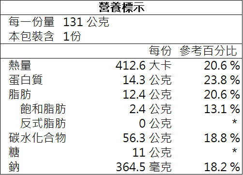 原味花生 （全素）