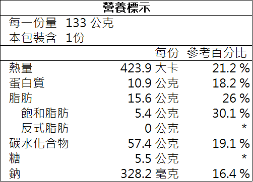 特濃黑芝麻 （奶素）