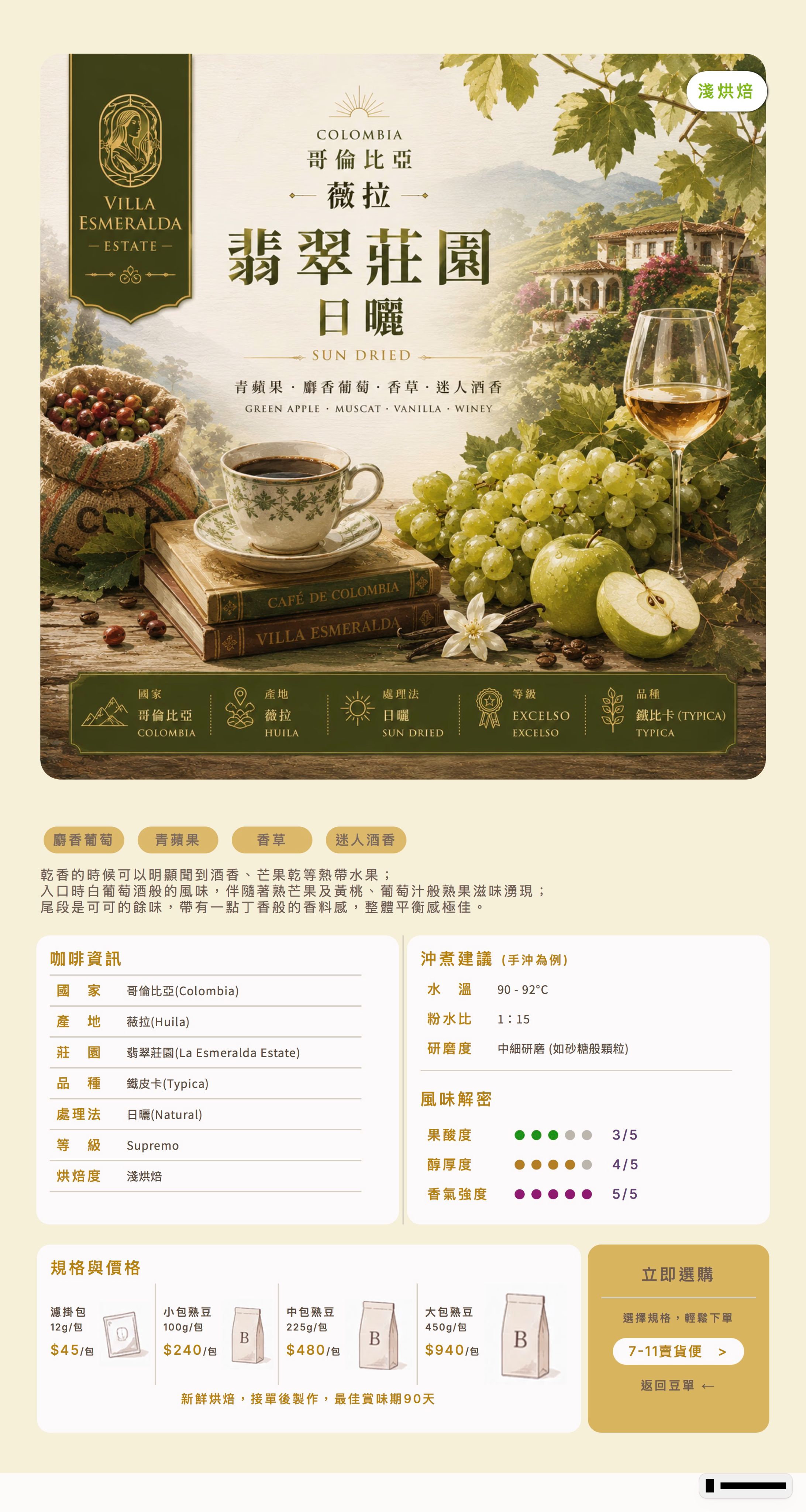 ❮淺焙❯ 哥倫比亞 薇拉 翡翠莊園 日曬