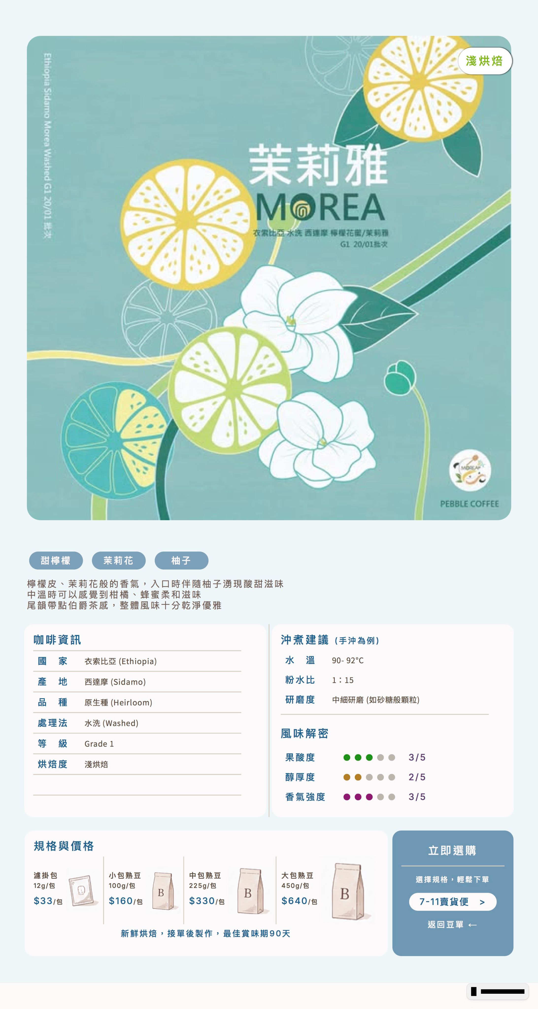 ❮淺焙❯ 衣索比亞 西達摩 茉莉雅 檸檬花蜜 水洗
