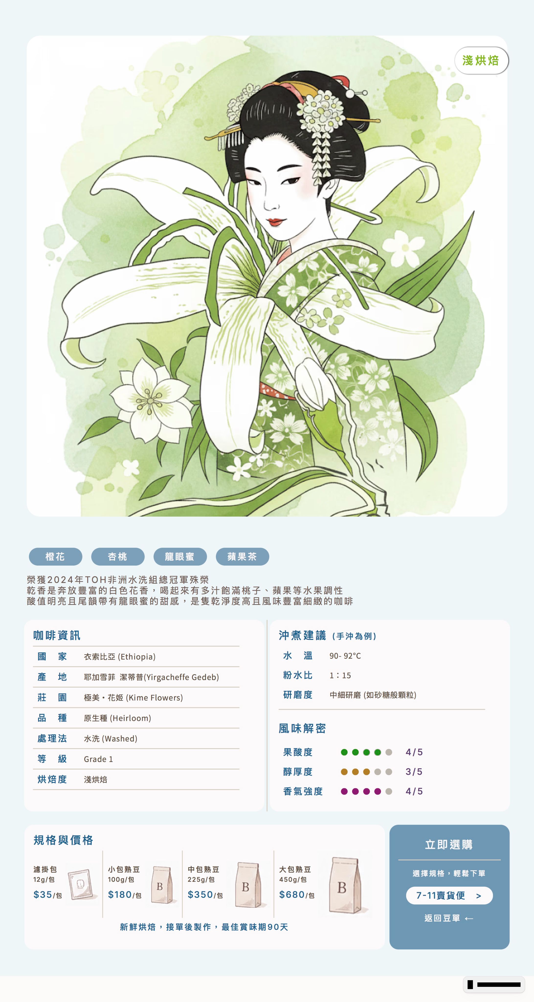 ❮淺焙❯ 耶加雪菲 潔蒂普 極美花姬 TOH 水洗總冠軍