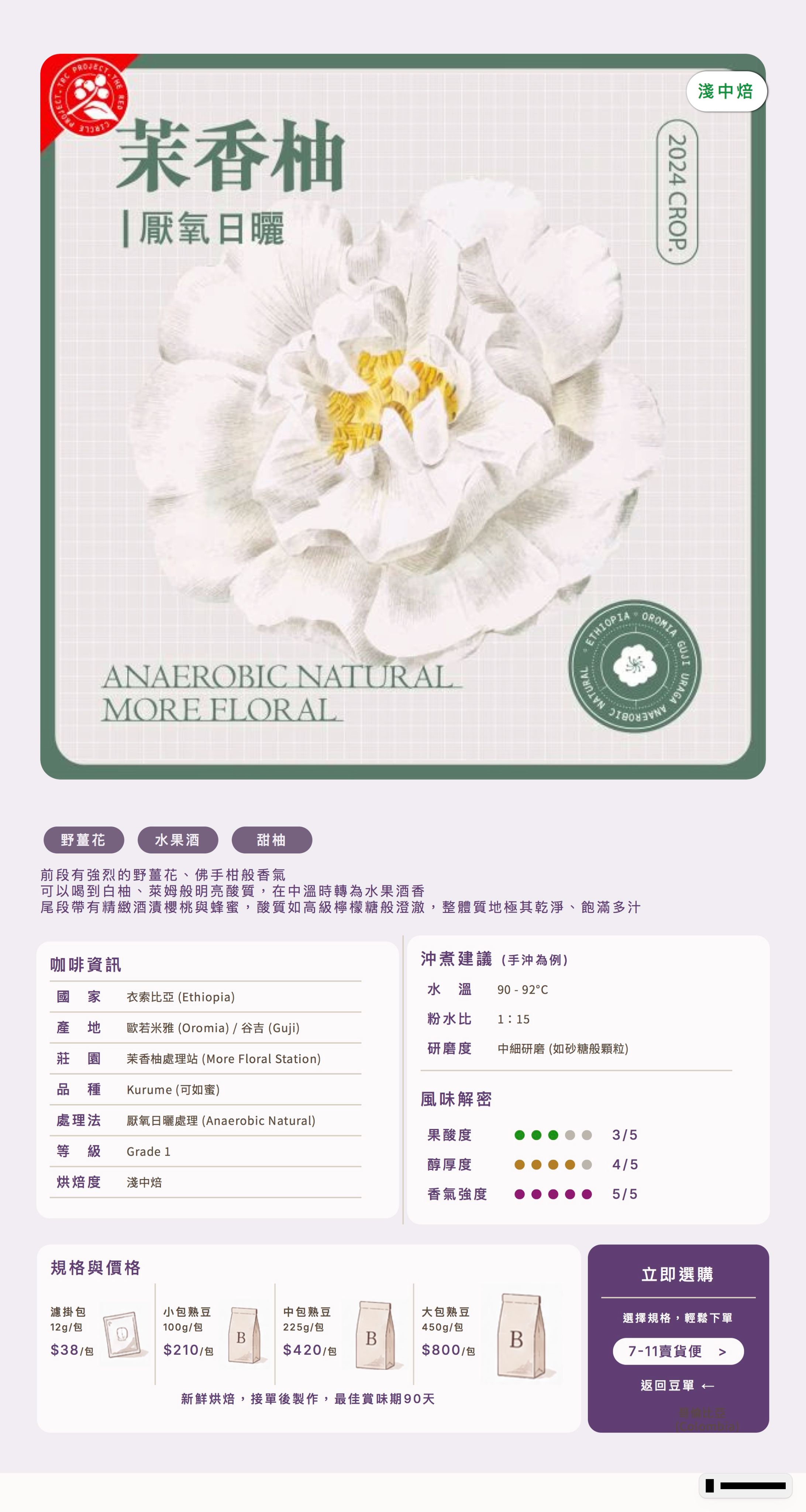 ❮淺中❯ 衣索比亞 古吉 茉香柚 厭氧日曬