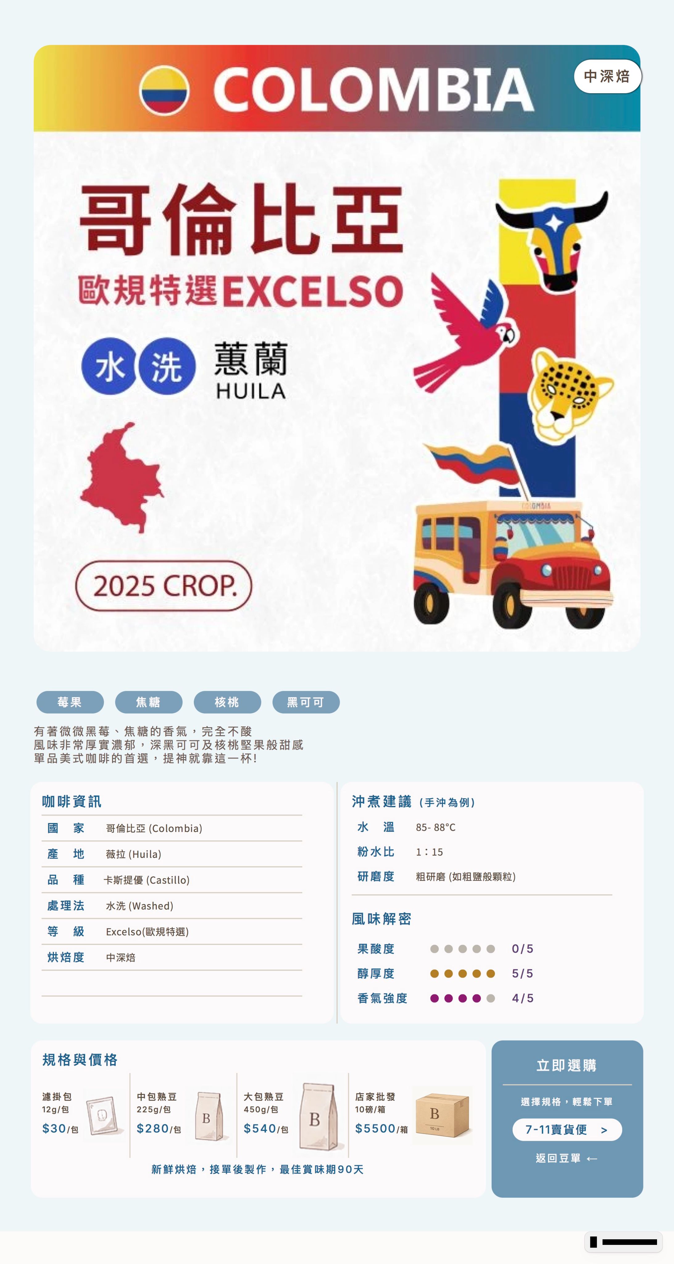 ❮中深焙❯ 哥倫比亞 歐規特選 水洗