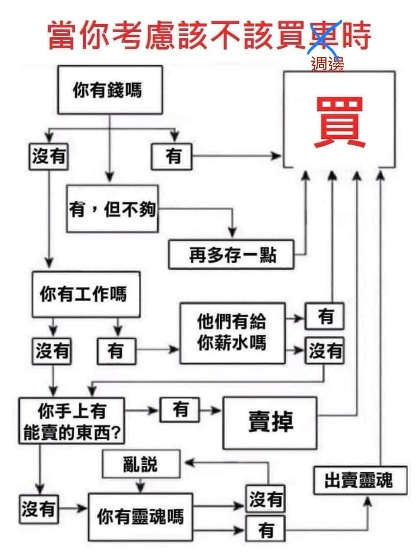 萬敵單人物匯總下集