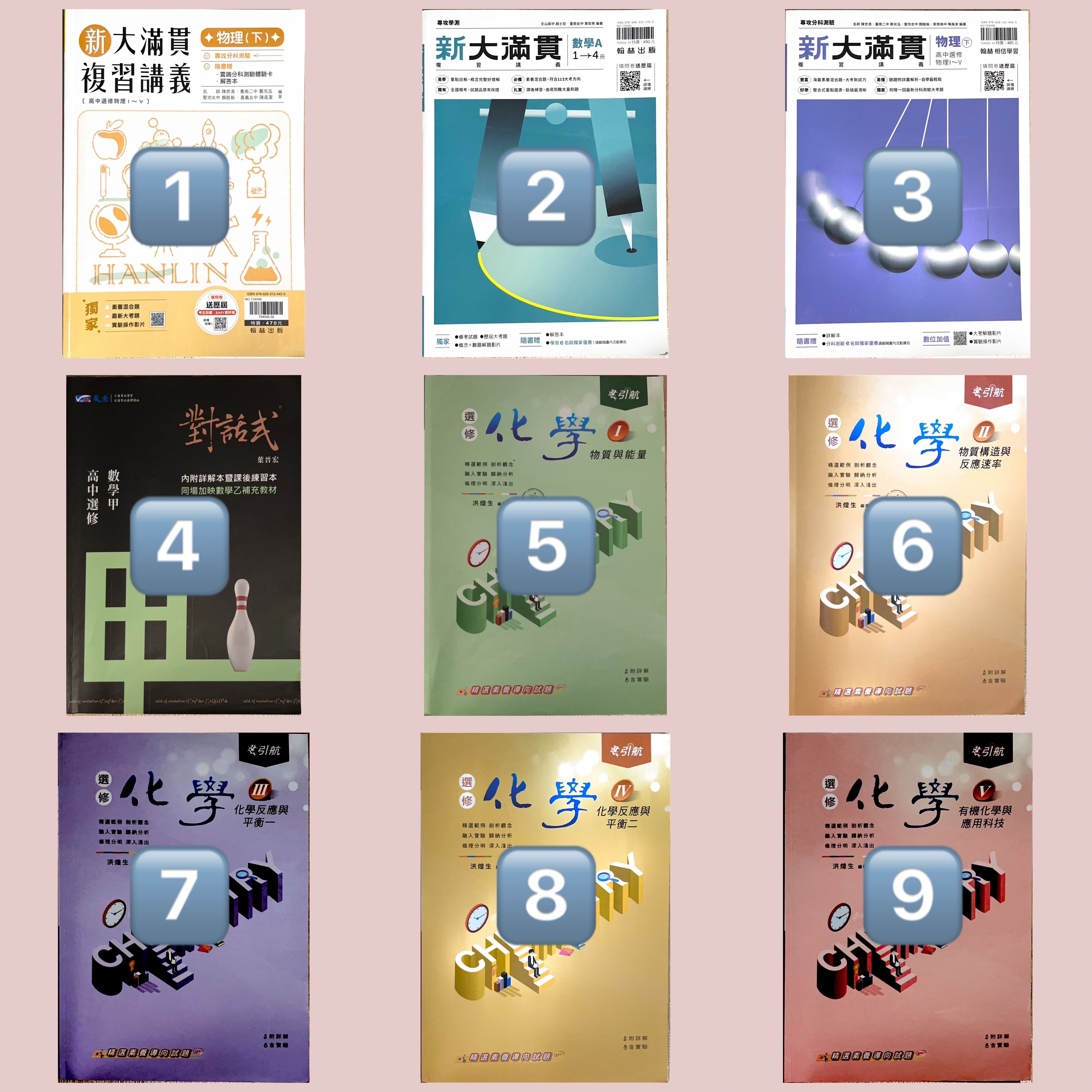 分科