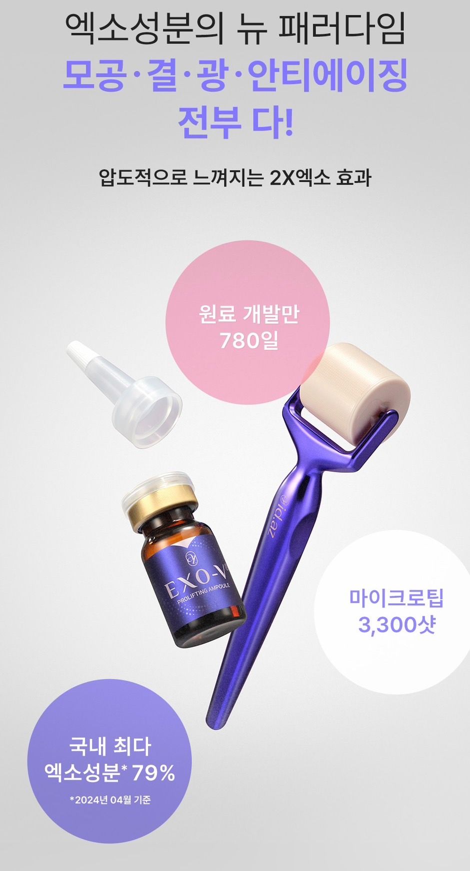 韓國醫美品牌EXOV EXOSOM外秘體安瓶毛孔微針MTS組