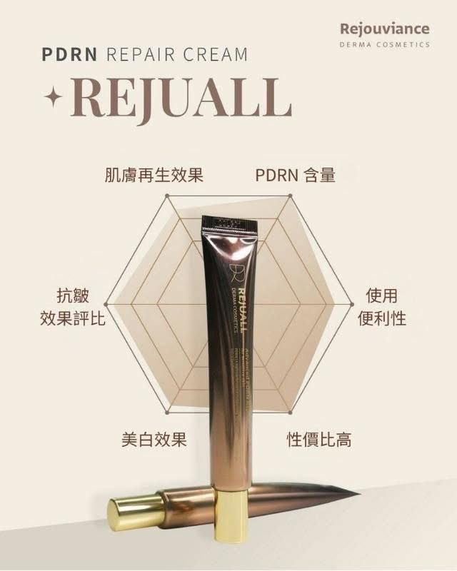 REJUALL PDRN 再生修護霜