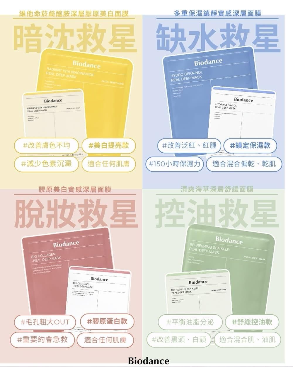 Biodance膠原蛋白實感深層全效面膜