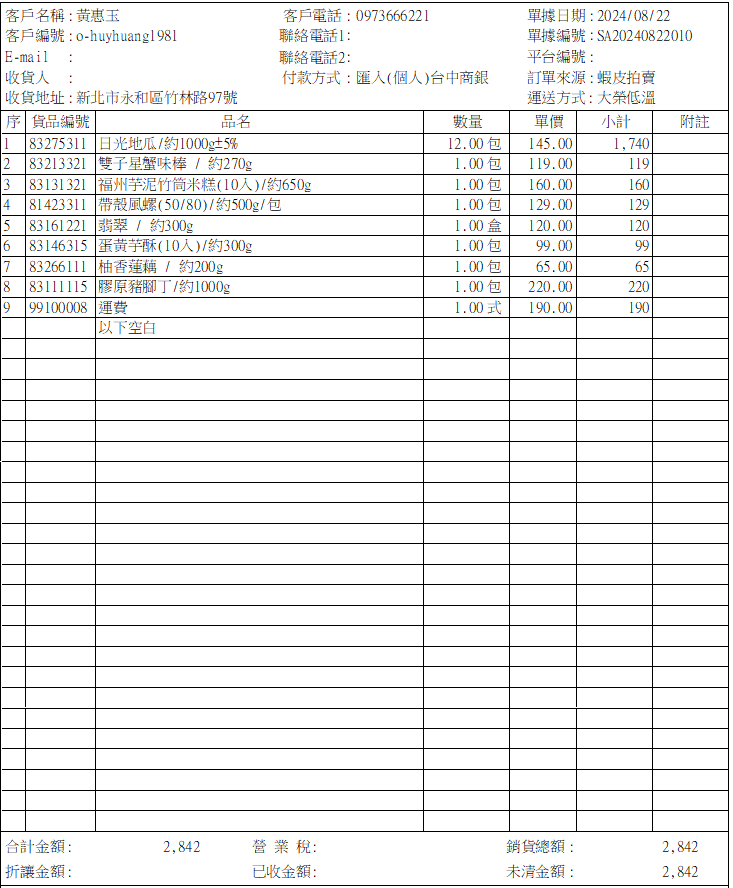 8/18 蕭郁妮 專屬賣場
