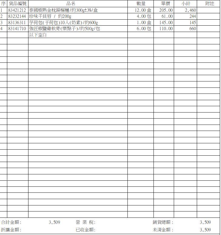 8/25 林君霖（團）-專屬賣場