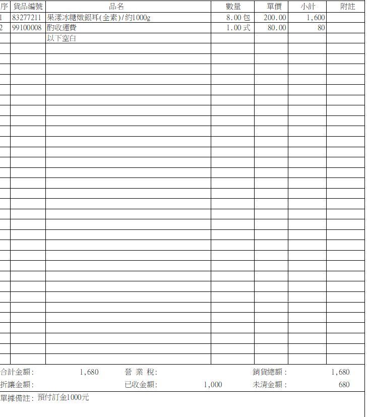 10/1 葉玫君（1）